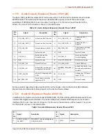 Preview for 32 page of Lantronix Open-Q 845 mSOM User Manual