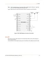 Предварительный просмотр 10 страницы Lantronix PNT-SG3FS Hardware User'S Manual