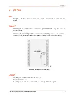 Предварительный просмотр 14 страницы Lantronix PNT-SG3FS Hardware User'S Manual