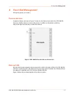 Предварительный просмотр 17 страницы Lantronix PNT-SG3FS Hardware User'S Manual