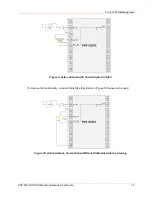 Предварительный просмотр 19 страницы Lantronix PNT-SG3FS Hardware User'S Manual