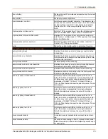 Preview for 76 page of Lantronix PremierWave 2050 Command Reference Manual