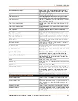 Preview for 91 page of Lantronix PremierWave 2050 Command Reference Manual