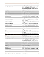 Preview for 142 page of Lantronix PremierWave 2050 Command Reference Manual