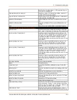 Preview for 312 page of Lantronix PremierWave 2050 Command Reference Manual