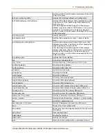 Preview for 346 page of Lantronix PremierWave 2050 Command Reference Manual