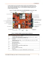 Предварительный просмотр 8 страницы Lantronix PremierWave Enterprise Wi-Fi 2050 User Manual