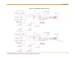 Предварительный просмотр 17 страницы Lantronix PremierWave Enterprise Wi-Fi 2050 User Manual