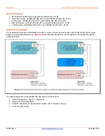 Предварительный просмотр 16 страницы Lantronix PS-DC-DUAL-5624T Install Manual