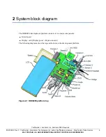 Preview for 6 page of Lantronix Qualcomm HDK8450 User Manual