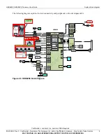 Preview for 8 page of Lantronix Qualcomm HDK8450 User Manual