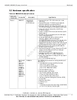 Preview for 11 page of Lantronix Qualcomm HDK8450 User Manual