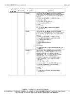 Preview for 12 page of Lantronix Qualcomm HDK8450 User Manual