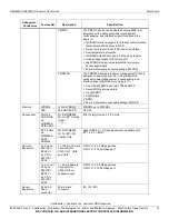 Preview for 14 page of Lantronix Qualcomm HDK8450 User Manual