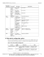 Preview for 15 page of Lantronix Qualcomm HDK8450 User Manual