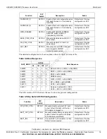 Preview for 16 page of Lantronix Qualcomm HDK8450 User Manual