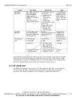 Preview for 20 page of Lantronix Qualcomm HDK8450 User Manual