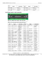 Preview for 26 page of Lantronix Qualcomm HDK8450 User Manual