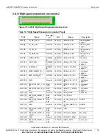 Preview for 32 page of Lantronix Qualcomm HDK8450 User Manual