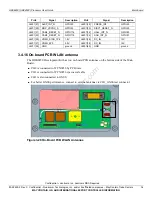 Preview for 34 page of Lantronix Qualcomm HDK8450 User Manual