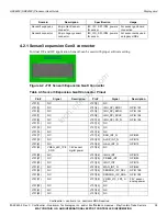 Preview for 38 page of Lantronix Qualcomm HDK8450 User Manual