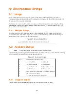 Preview for 397 page of Lantronix SCS Reference Manual