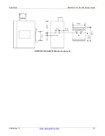 Preview for 13 page of Lantronix SDSTX3110-124-LRT-B User Manual