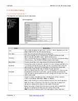 Preview for 50 page of Lantronix SDSTX3110-124-LRT-B User Manual