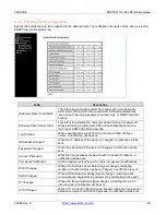 Preview for 60 page of Lantronix SDSTX3110-124-LRT-B User Manual