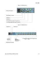 Предварительный просмотр 15 страницы Lantronix SecureLinx SLK Series User Manual