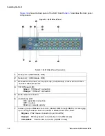 Preview for 32 page of Lantronix SecureLinx SLK Series User Manual