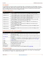 Preview for 4 page of Lantronix SGFEB Series User Manual