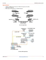 Preview for 6 page of Lantronix SGFEB Series User Manual