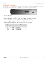 Preview for 8 page of Lantronix SGFEB Series User Manual