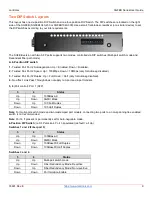 Preview for 9 page of Lantronix SGFEB Series User Manual