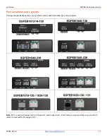 Preview for 11 page of Lantronix SGFEB Series User Manual