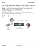 Preview for 16 page of Lantronix SGFEB Series User Manual