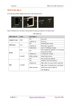 Предварительный просмотр 14 страницы Lantronix SI-IES-111D-LRT User Manual