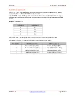 Preview for 10 page of Lantronix SI-IES-1200-LRT User Manual