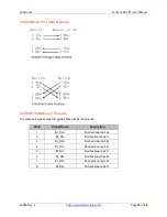 Preview for 11 page of Lantronix SI-IES-1200-LRT User Manual