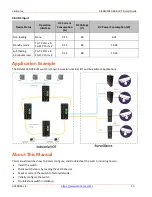 Preview for 13 page of Lantronix SISGM1040-284-LRT Install Manual