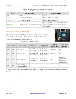 Предварительный просмотр 11 страницы Lantronix SISPM1040-384-LRT-C Install Manual