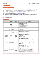 Preview for 22 page of Lantronix SISTP10 0-3-LRT Series Install Manual