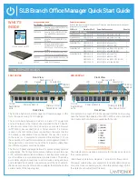 Lantronix SLB Quick Start Manual предпросмотр