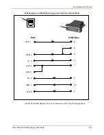 Preview for 270 page of Lantronix SLB088411-01 User Manual