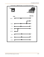 Preview for 272 page of Lantronix SLB088411-01 User Manual