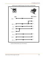 Preview for 273 page of Lantronix SLB088411-01 User Manual