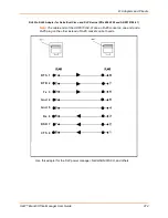 Preview for 274 page of Lantronix SLB088411-01 User Manual