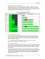 Предварительный просмотр 31 страницы Lantronix SLC 8000 User Manual