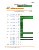 Предварительный просмотр 86 страницы Lantronix SLC 8000 User Manual